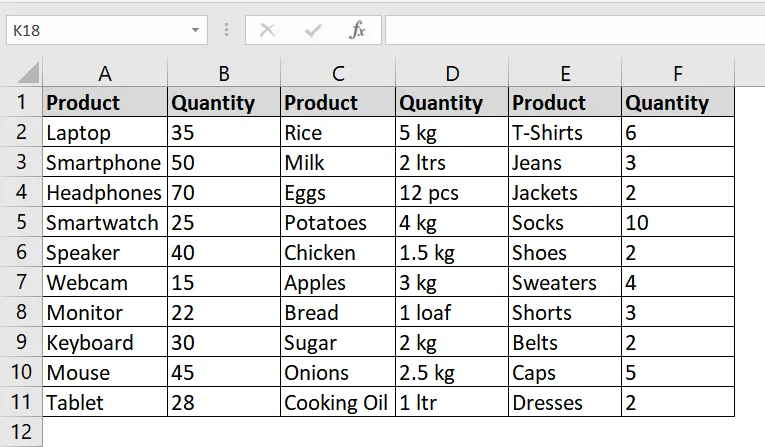 Using Keyboard Shortcut to Paste Range Names in Excel