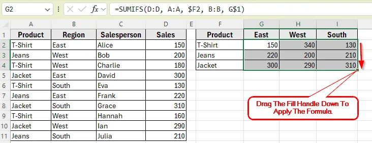 Using SUMIFS Function to Sum with Multiple Criteria from Different Columns