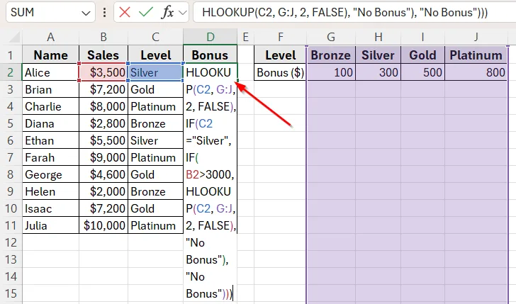 Nested IF with HLOOKUP to Apply Custom Bonus Rules