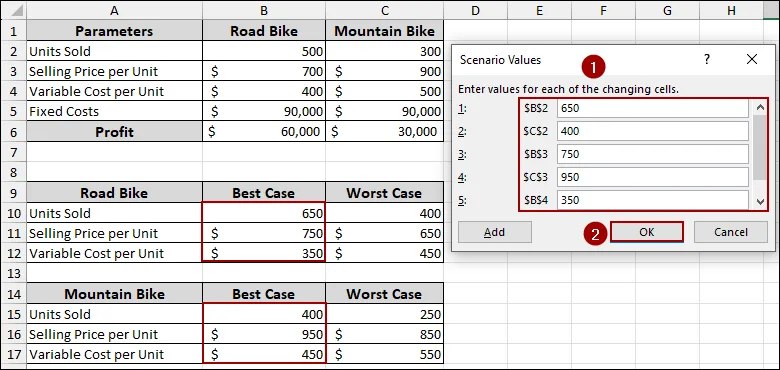 Steps to Create a Scenario Pivot Table Report in Excel