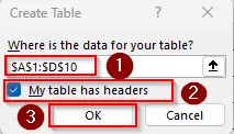 Keyboard Shortcut to Create a Table from Sheet Data