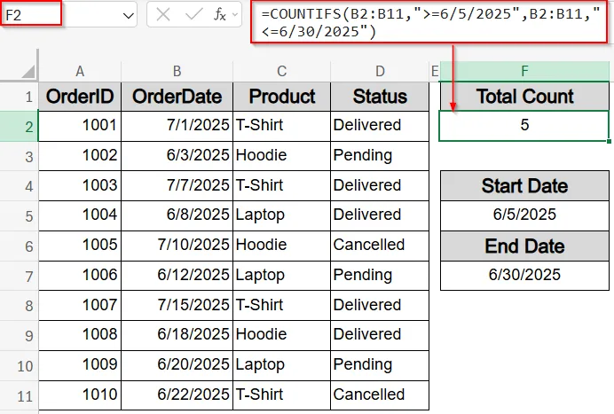 Apply COUNTIFS Function to Count Data Falling Within a Specific Date Range/Calendar Month