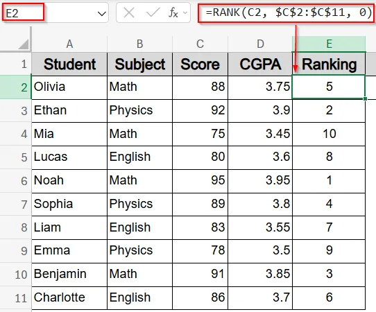 Use INDEX and MATCH Functions to Retrieve Students by Rank