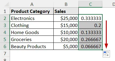 replicating formula