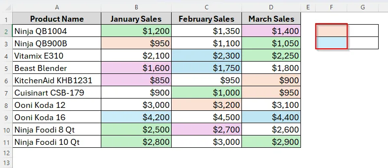 Alternatives to SUMIF Function to Sum by Cell Color in Excel