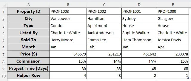 Flipping Table Data Order Horizontally (By Rows) by Sorting a Helper Column