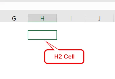 Using Keyboard Shortcut to Paste Range Names in Excel