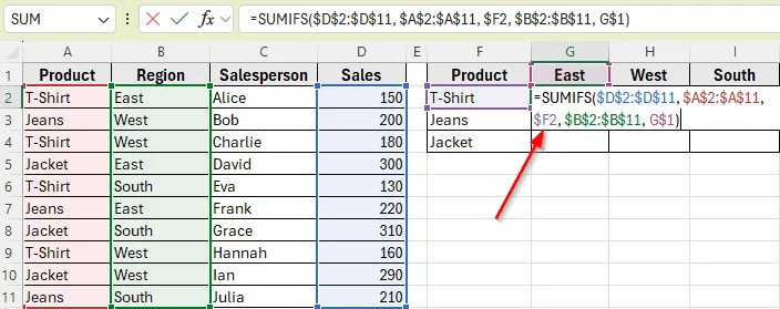 Applying SUMIFS Function in a Matrix Layout