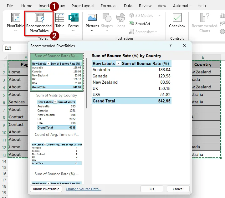 Recommended PivotTables Are Used