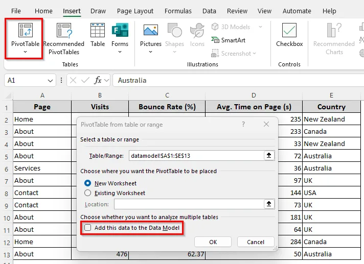 Recommended PivotTables Are Used