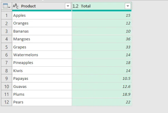 No-Formula Approach To Combine Values With Power Query