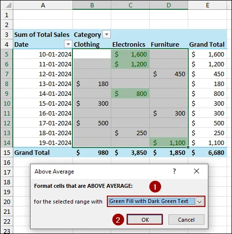 Using Pivot Table Formatting Icon