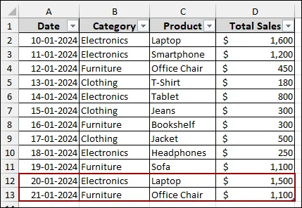 Using Pivot Table Formatting Icon