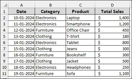 Using Pivot Table Formatting Icon