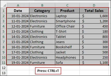 Using Pivot Table Formatting Icon