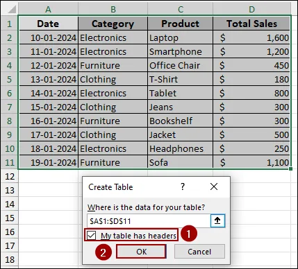 Using Pivot Table Formatting Icon