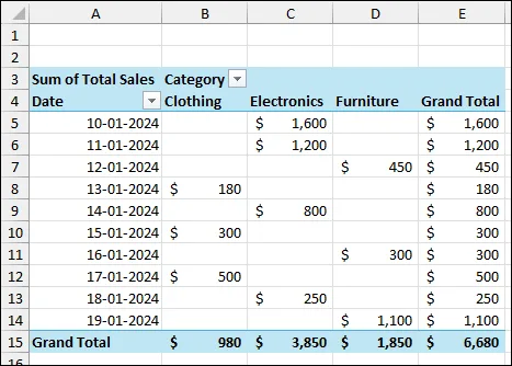 Using Pivot Table Formatting Icon