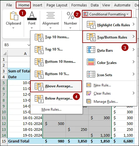 Using Pivot Table Formatting Icon