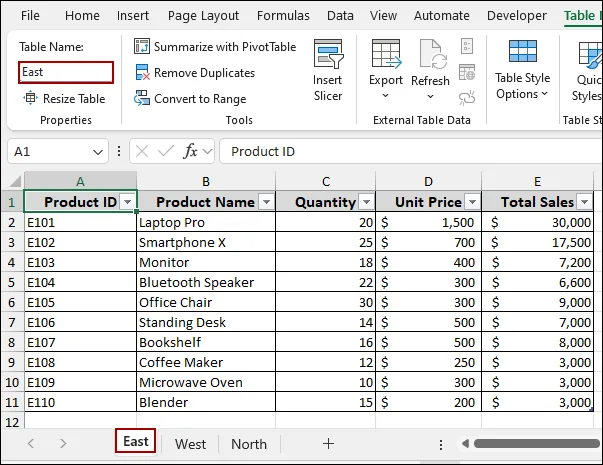 Using PivotTable and PivotChart Wizard Feature