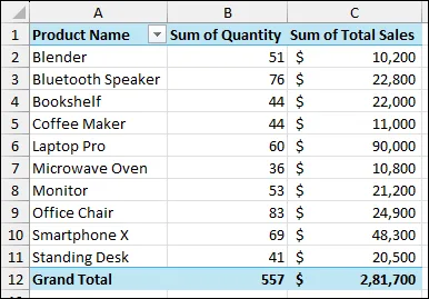 Applying Append Queries Feature from Power Query