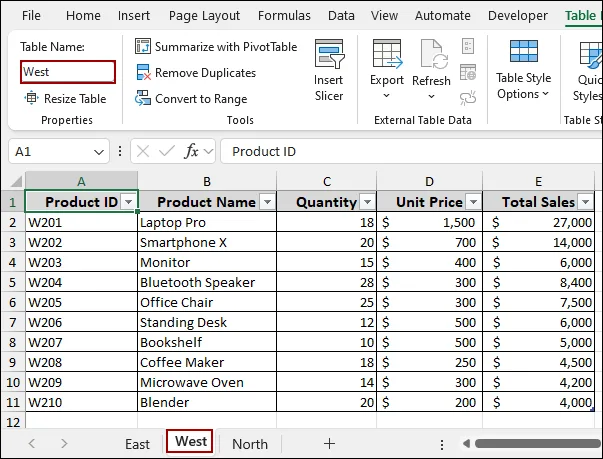 Using PivotTable and PivotChart Wizard Feature