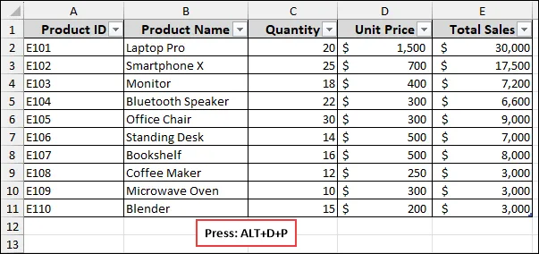 Using PivotTable and PivotChart Wizard Feature