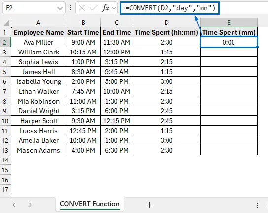 Use the CONVERT Function to Change Hours to Minutes