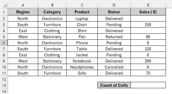 Counting with Blank Cells