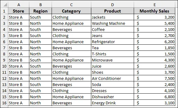 Steps to Create Custom Subtotal in Excel Pivot Table