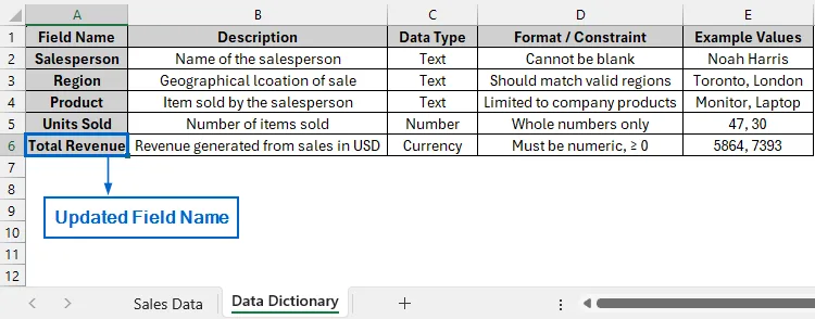 Step-by-Step Guide for Creating a Data Dictionary in Excel
