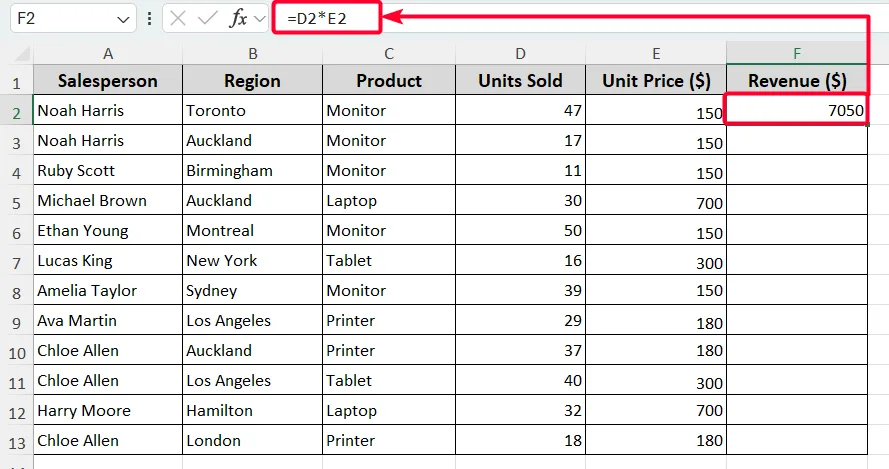 Key Difference Between Absolute and Relative Reference to Copy/Move Excel Formula