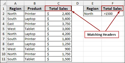 Advanced Filter Will Not Work with Mismatched Headers