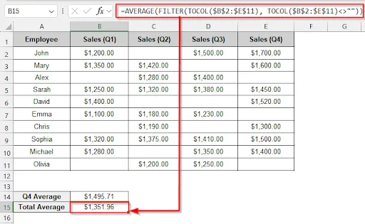 Combining the AVERAGE Function with the FILTER Function