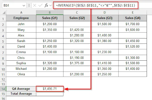 Using the AVERAGEIF Function