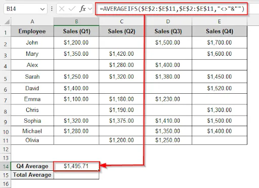 Using the AVERAGEIFS Function