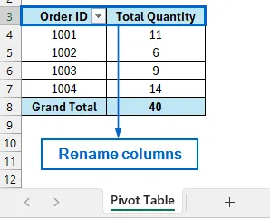 Use Pivot Table to Combine Rows by Summing Quantities