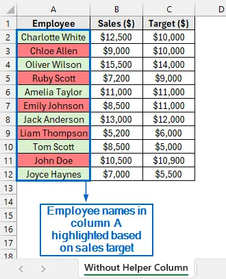 Directly Use IF Statement in Conditional Formatting Without Helper Column