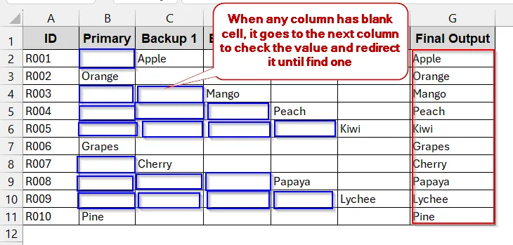 Combine Nested IF for Multiple Backup Cells