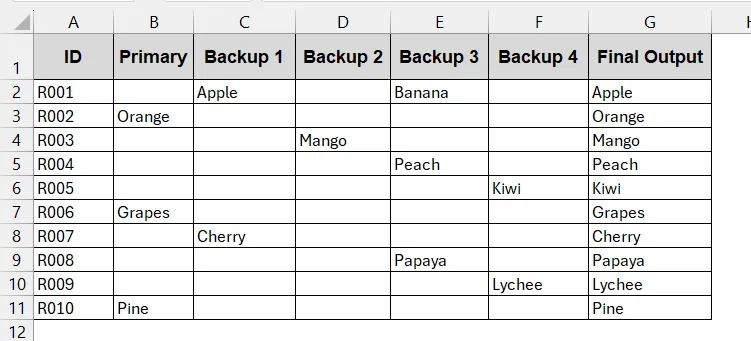 VBA Macro to Fill Blank Cells Automatically