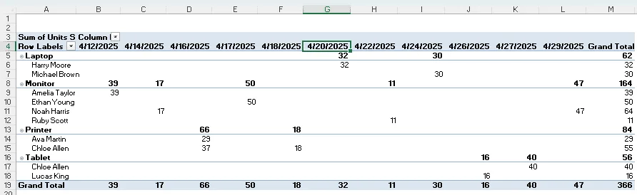 Steps for Creating a Calculated Field Based on Column Values