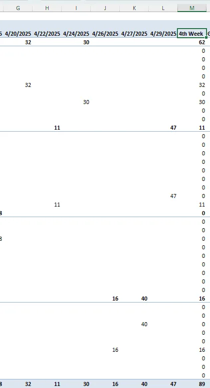 Steps for Creating a Calculated Field Based on Column Values