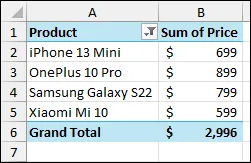 Utilizing Value Filters to Filter Numeric Values