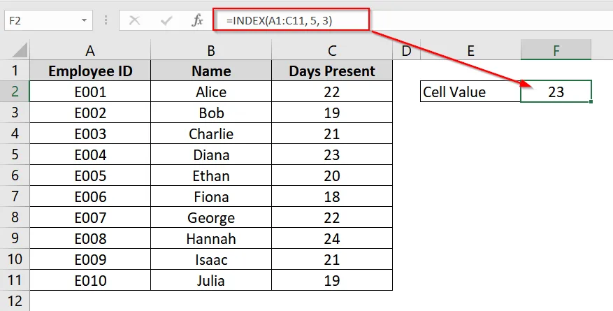 Get a Value Based on Row and Column Numbers in Excel