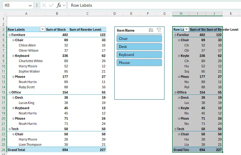 Steps for Creating a Dropdown Slicer in Excel