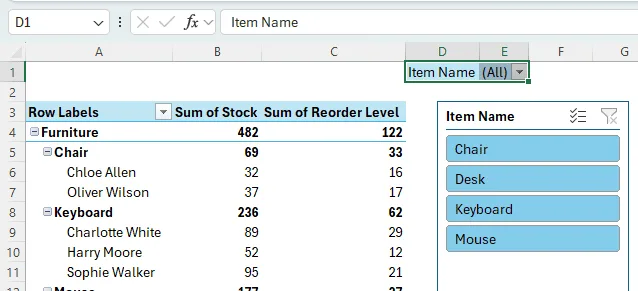 Steps for Creating a Dropdown Slicer in Excel