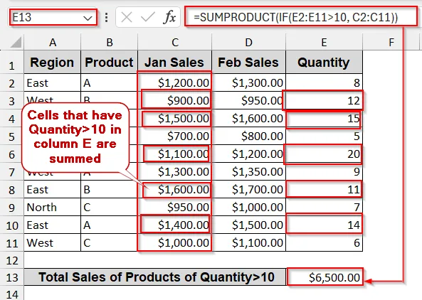 Applying Numeric Conditions with SUMPRODUCT-IF Formula
