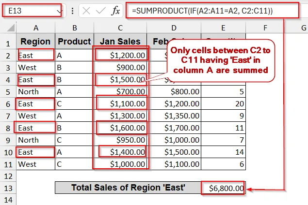 Use IF Function Inside SUMPRODUCT for a Single Condition
