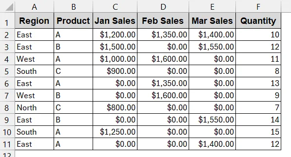 SUMPRODUCT Across Columns Without Conditions