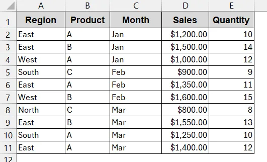 SUMPRODUCT with Two Criteria