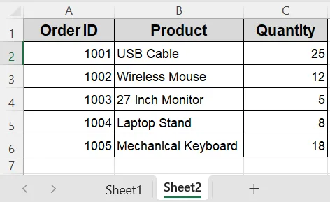 Copy a Fixed Range to Another Sheet Using Excel VBA